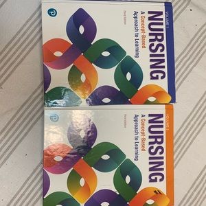 Nursing A Concept-Based Approach to Learning.